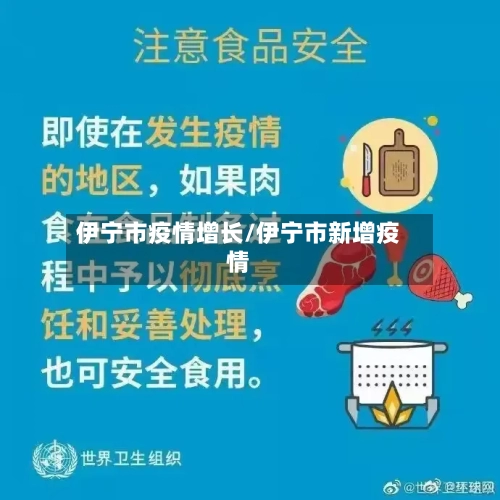 伊宁市疫情增长/伊宁市新增疫情-第1张图片