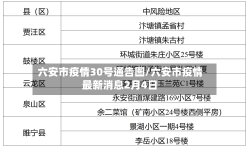 六安市疫情30号通告图/六安市疫情最新消息2月4日-第2张图片