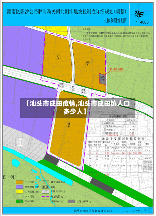 【汕头市成田疫情,汕头市成田镇人口多少人】-第1张图片