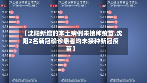 【沈阳新增的本土病例未接种疫苗,沈阳2名新冠确诊患者均未接种新冠疫苗】-第1张图片