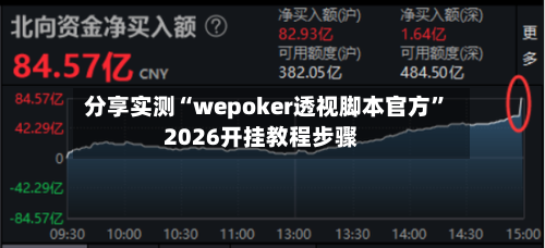 分享实测“wepoker透视脚本官方”2026开挂教程步骤-第1张图片
