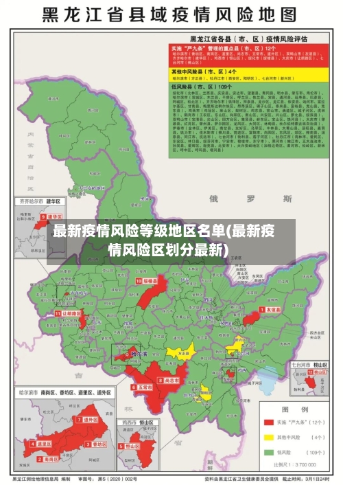 最新疫情风险等级地区名单(最新疫情风险区划分最新)-第2张图片