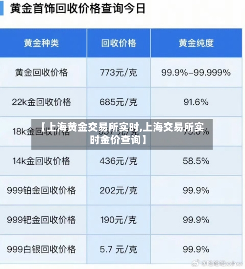 【上海黄金交易所实时,上海交易所实时金价查询】-第2张图片