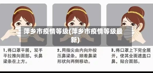 萍乡市疫情等级(萍乡市疫情等级最新)-第1张图片