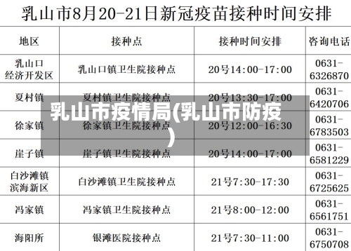 乳山市疫情局(乳山市防疫)-第2张图片