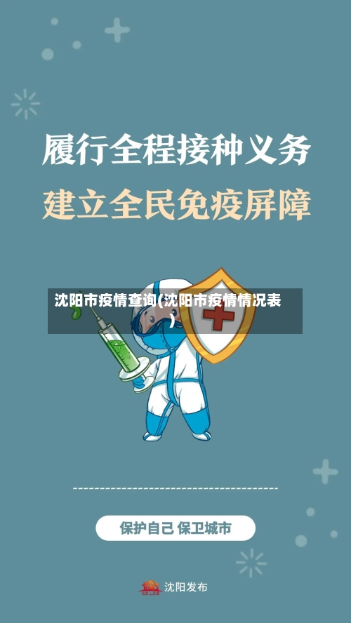 沈阳市疫情查询(沈阳市疫情情况表)-第3张图片