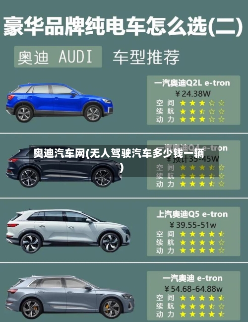 奥迪汽车网(无人驾驶汽车多少钱一辆)-第3张图片