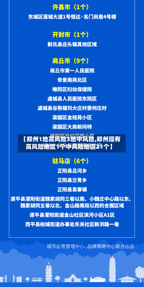【郑州1地高风险3地中风险,郑州现有高风险地区1个中风险地区21个】-第1张图片