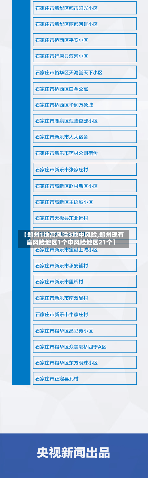 【郑州1地高风险3地中风险,郑州现有高风险地区1个中风险地区21个】-第2张图片
