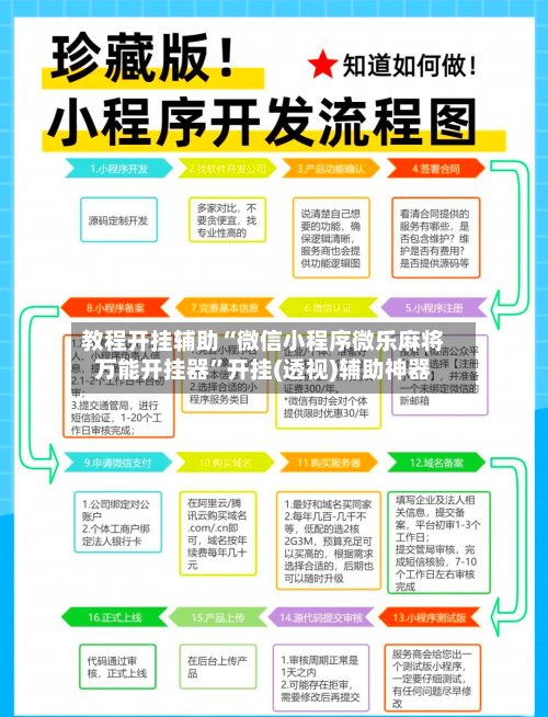 教程开挂辅助“微信小程序微乐麻将万能开挂器”开挂(透视)辅助神器-第1张图片