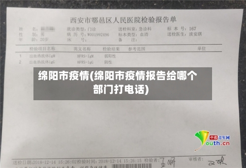 绵阳市疫情(绵阳市疫情报告给哪个部门打电话)-第1张图片