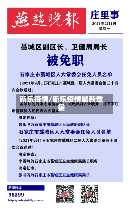 新乐疫情/新乐疫情最新数据-第2张图片