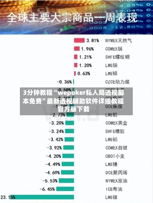 3分钟教程“wepoker私人局透视脚本免费”最新透视辅助软件详细教程官方版下载-第1张图片