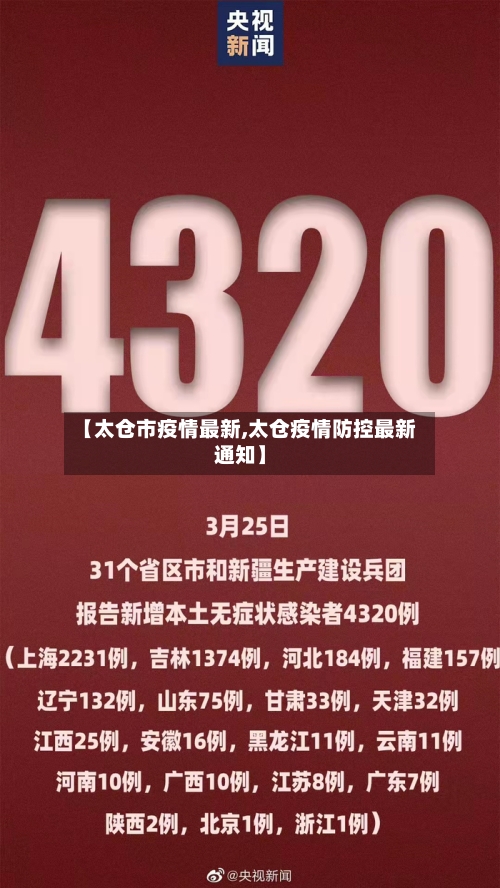【太仓市疫情最新,太仓疫情防控最新通知】-第1张图片