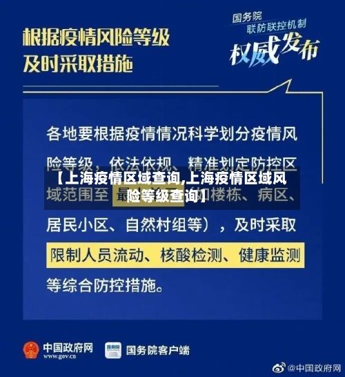 【上海疫情区域查询,上海疫情区域风险等级查询】-第2张图片