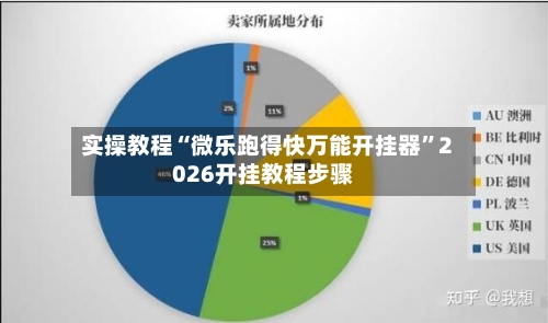 实操教程“微乐跑得快万能开挂器”2026开挂教程步骤-第3张图片