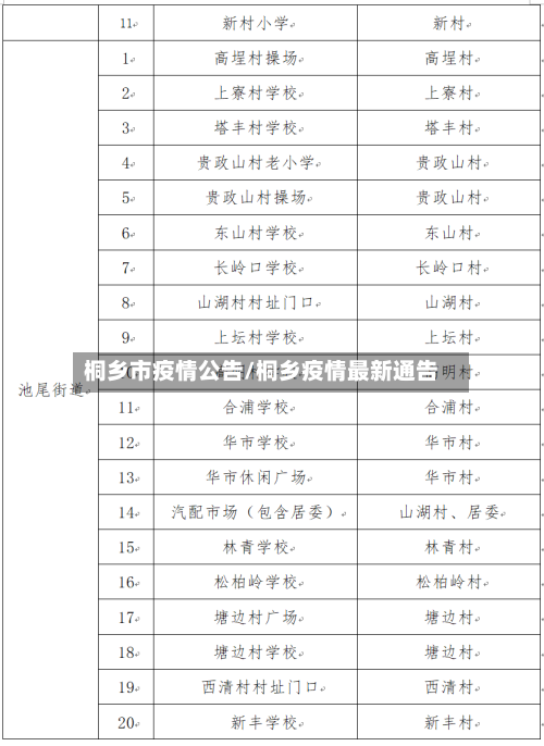 桐乡市疫情公告/桐乡疫情最新通告-第1张图片