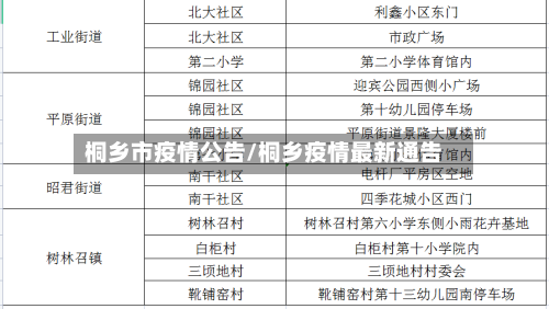 桐乡市疫情公告/桐乡疫情最新通告-第2张图片