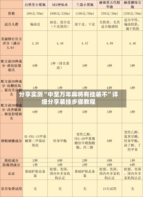 分享实测“中至万年麻将有挂装不”详细分享装挂步骤教程-第1张图片