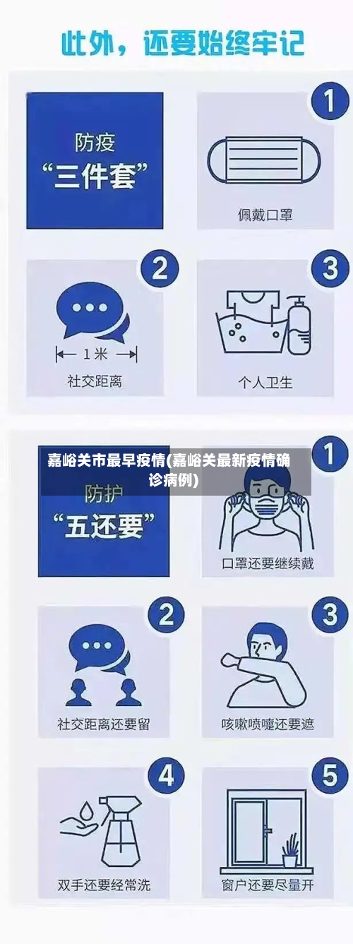 嘉峪关市最早疫情(嘉峪关最新疫情确诊病例)-第1张图片