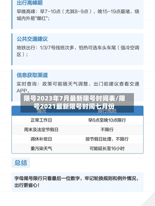 限号2023年7月最新限号时间表/限号2021最新限号时间七月份-第1张图片