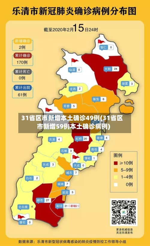 31省区市新增本土确诊49例(31省区市新增59例本土确诊病例)-第1张图片