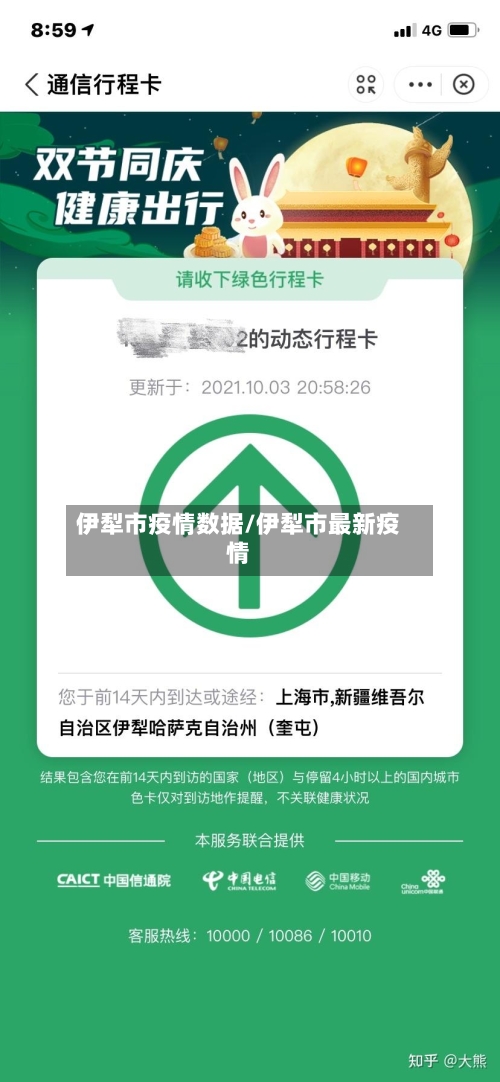 伊犁市疫情数据/伊犁市最新疫情-第2张图片