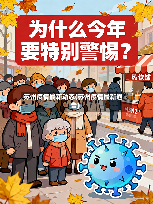 苏州疫情最新动态(苏州疫情最新通告)-第1张图片