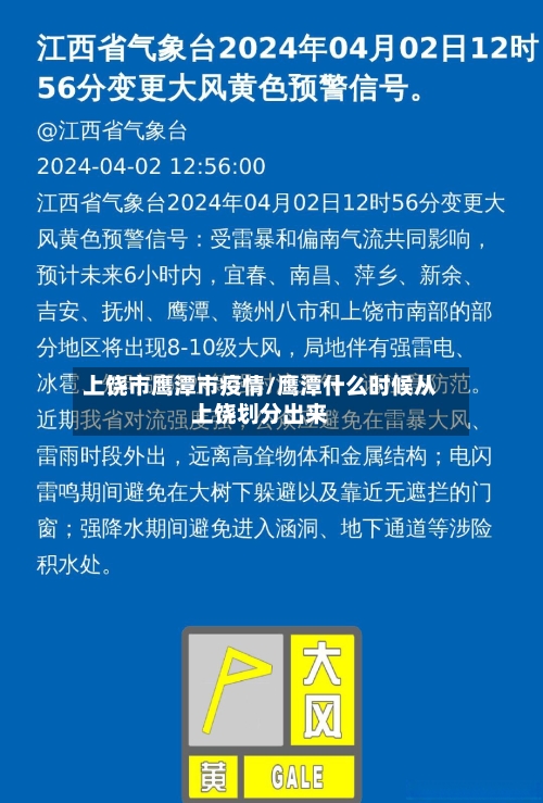 上饶市鹰潭市疫情/鹰潭什么时候从上饶划分出来-第2张图片