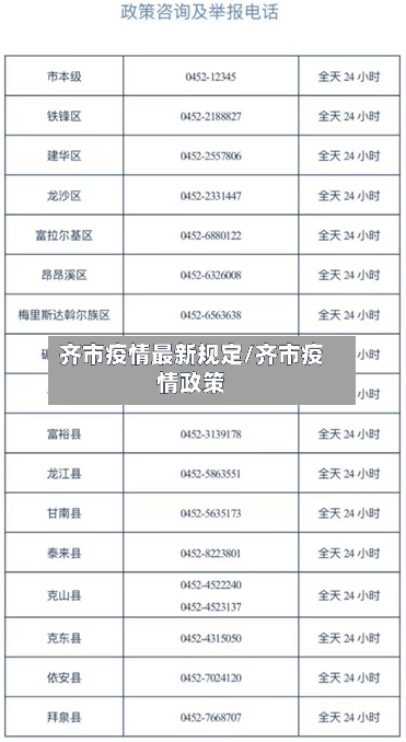 齐市疫情最新规定/齐市疫情政策-第2张图片