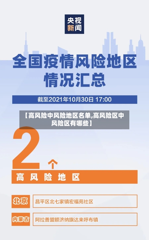 【高风险中风险地区名单,高风险区中风险区有哪些】-第1张图片