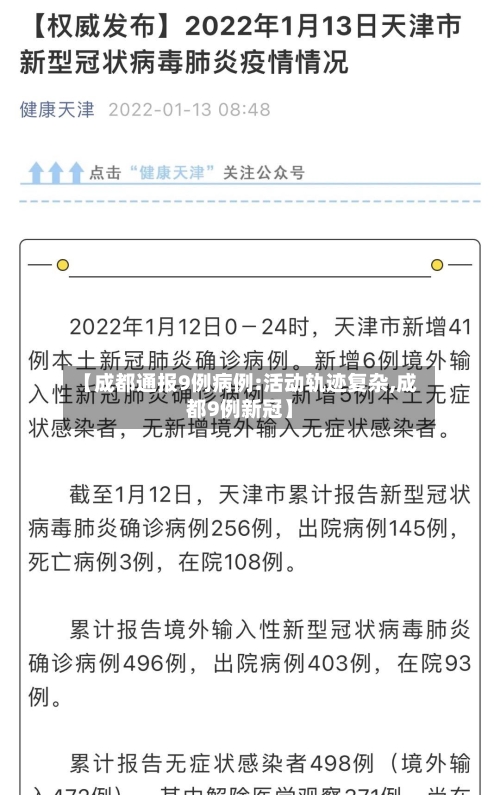 【成都通报9例病例:活动轨迹复杂,成都9例新冠】-第3张图片