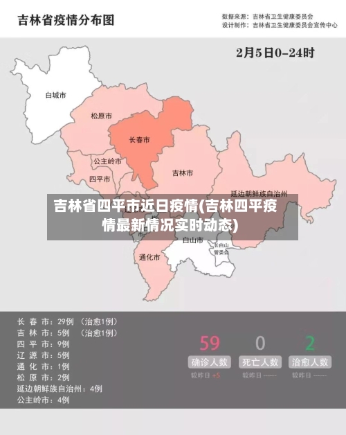 吉林省四平市近日疫情(吉林四平疫情最新情况实时动态)-第1张图片