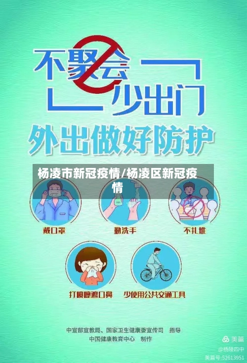 杨凌市新冠疫情/杨凌区新冠疫情-第2张图片