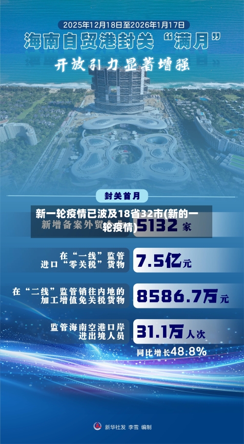 新一轮疫情已波及18省32市(新的一轮疫情)-第3张图片