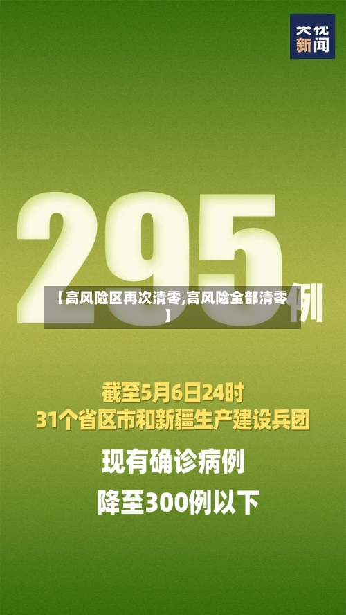 【高风险区再次清零,高风险全部清零】-第1张图片
