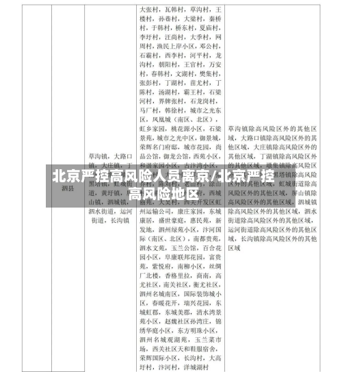 北京严控高风险人员离京/北京严控高风险地区-第2张图片