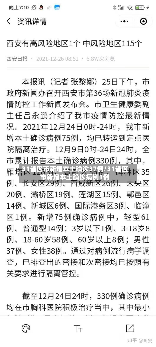 31省区市新增本土确诊37例/31省区市新增本土确诊病例1例-第2张图片