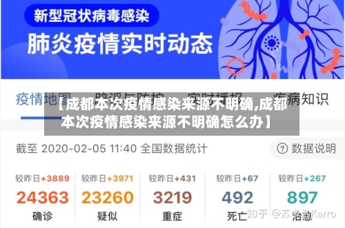 【成都本次疫情感染来源不明确,成都本次疫情感染来源不明确怎么办】-第2张图片