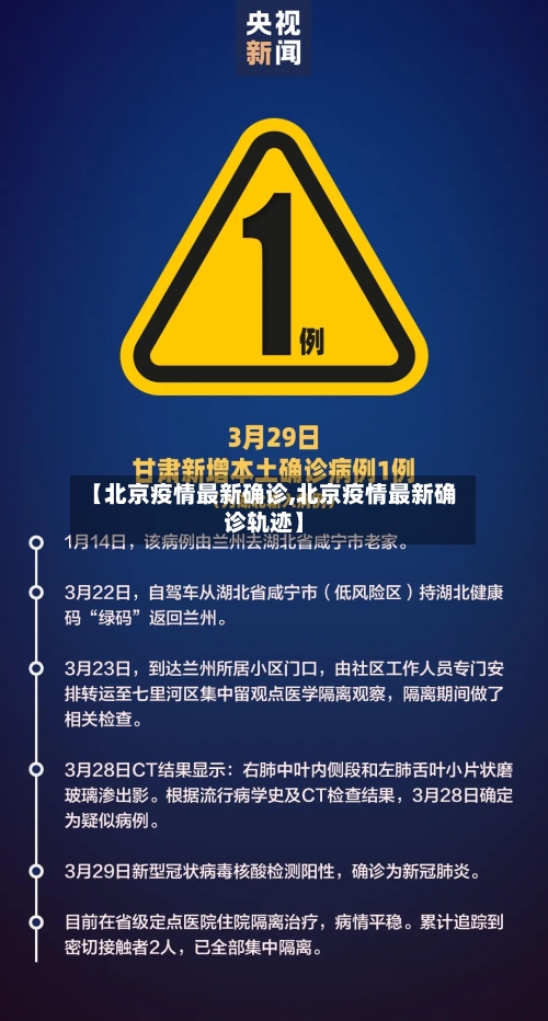 【北京疫情最新确诊,北京疫情最新确诊轨迹】-第1张图片
