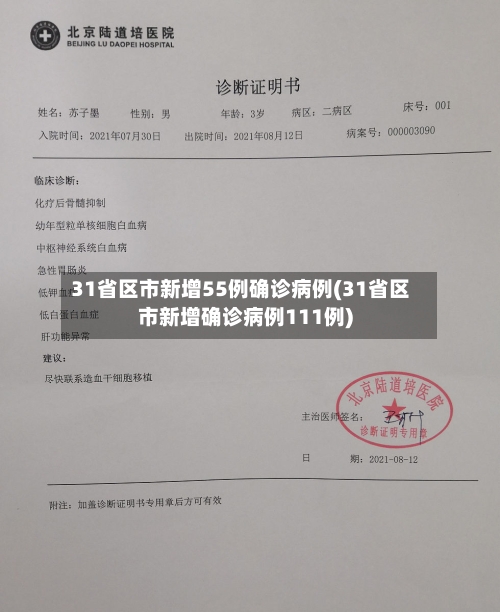 31省区市新增55例确诊病例(31省区市新增确诊病例111例)-第2张图片