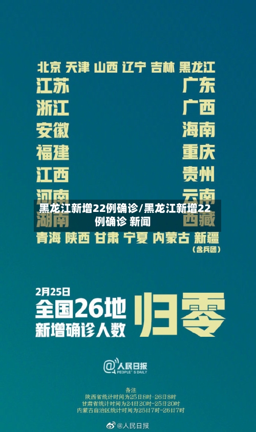 黑龙江新增22例确诊/黑龙江新增22例确诊 新闻-第2张图片