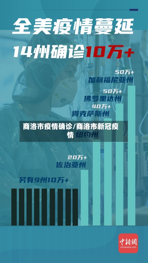商洛市疫情确诊/商洛市新冠疫情-第2张图片