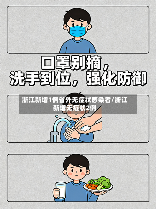 浙江新增1例省外无症状感染者/浙江新增无症状2例-第1张图片