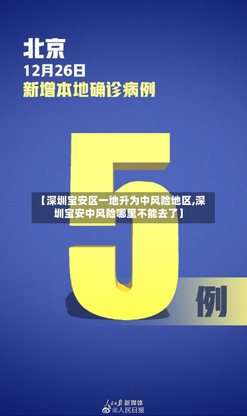 【深圳宝安区一地升为中风险地区,深圳宝安中风险哪里不能去了】-第1张图片