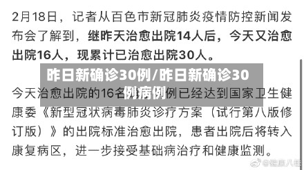 昨日新确诊30例/昨日新确诊30例病例-第2张图片