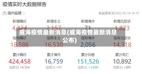 威海疫情最新消息(威海疫情最新消息公布)-第2张图片