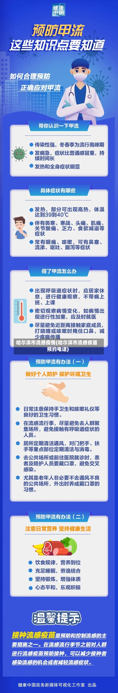 哈尔滨市流感疫情(哈尔滨市流感疫苗预约电话)-第1张图片