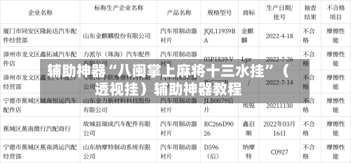 辅助神器“八闽掌上麻将十三水挂”（透视挂）辅助神器教程-第1张图片