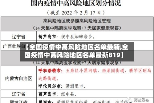 【全国疫情中高风险地区名单最新,全国疫情中高风险地区名单最新819】-第3张图片